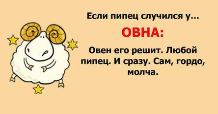 У каждого знака зодиака свой подход, когда наступает полный пипец!