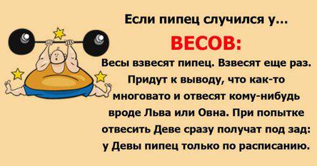 У каждого знака зодиака свой подход, когда наступает полный пипец!