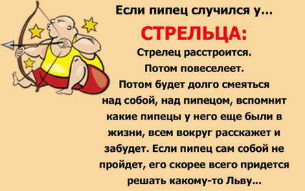 У каждого знака зодиака свой подход, когда наступает полный пипец!