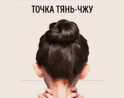 Это просто! Избавляемся от головной боли за 5 минут без таблеток.