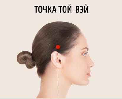Это просто! Избавляемся от головной боли за 5 минут без таблеток.
