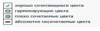 Как правильно сочетать цвета в вязании... Очень нужная шпаргалка, СОХРАНЯЙТЕ!